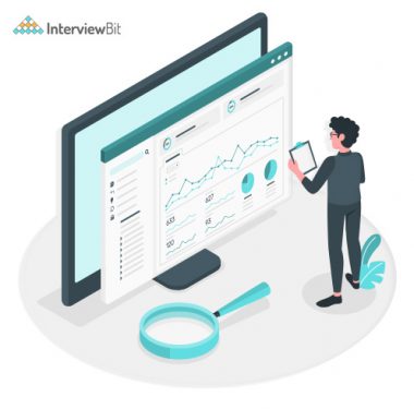 Best Data Analytics Projects With Source Code Interviewbit