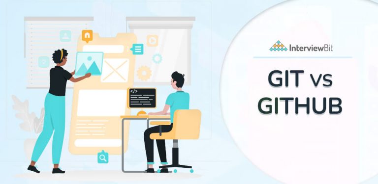 Git Vs GitHub Difference Between Git And GitHub InterviewBit