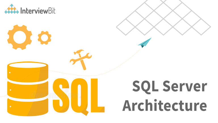 Sql Server Architecture Detailed Explanation Interviewbit