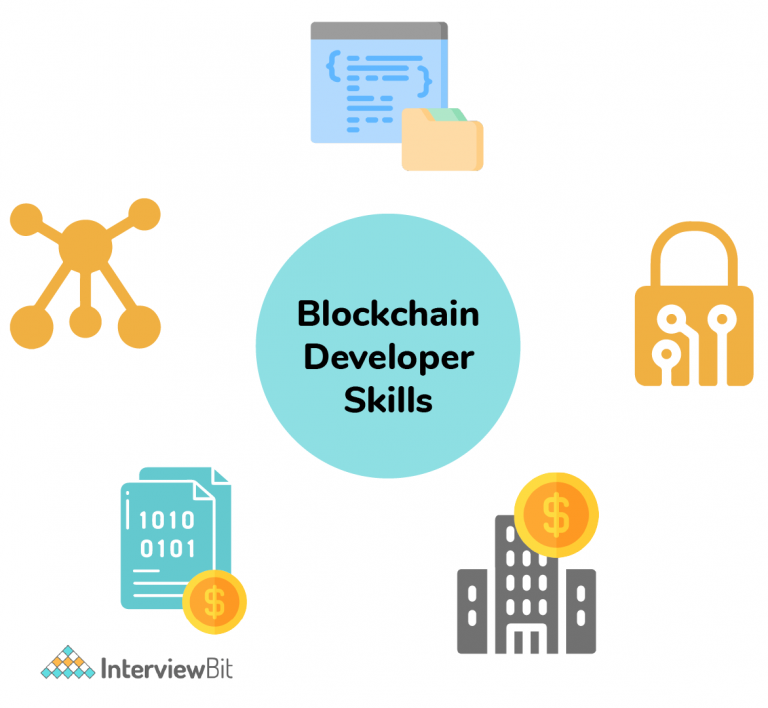 blockchain developer skills