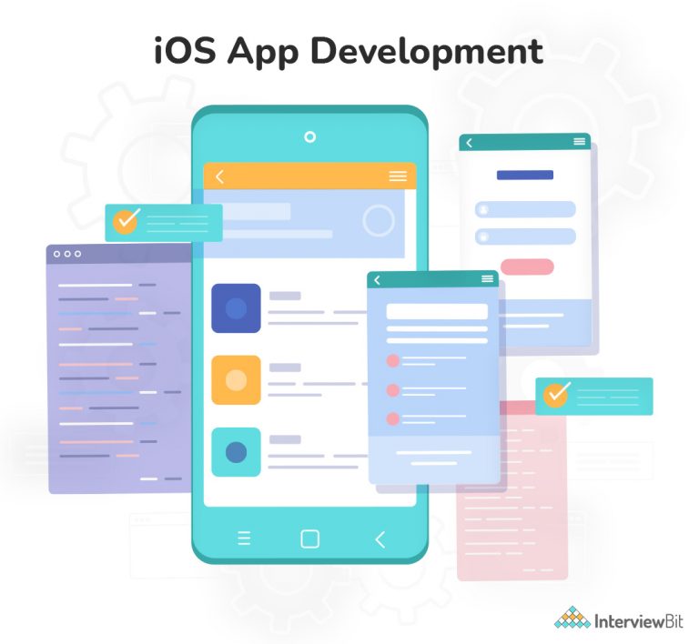 ios-developer-salary-in-india-2023-for-freshers-experienced