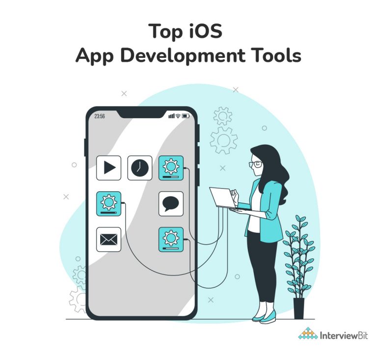 IOS Developer Salary in India (2023) – For Freshers & Experienced ...