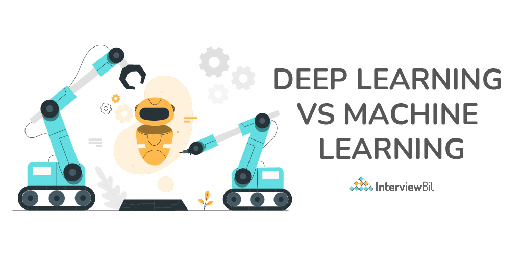 O que é Deep Learning?