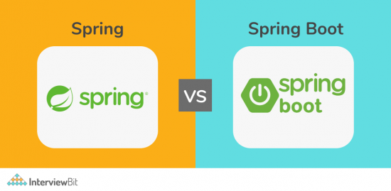 Spring Vs Spring Boot: Know The Difference - InterviewBit