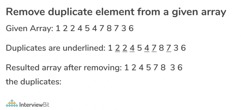 Remove Duplicates From Array - InterviewBit