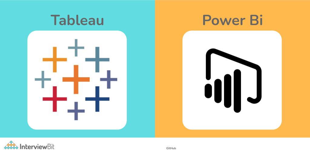 Power BI Vs Tableau Which Is Better 2024 InterviewBit