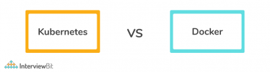Kubernetes Vs Docker: Full Comparison - InterviewBit