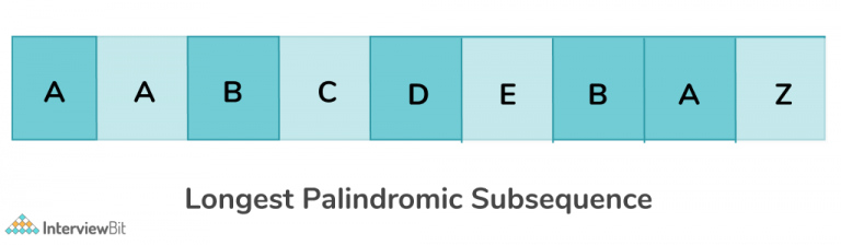 longest-palindromic-subsequence-with-solution-interviewbit