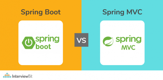 Difference Between Spring MVC And Spring Boot - InterviewBit