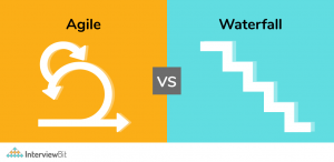 Agile Vs Waterfall: Difference Between Agile and Waterfall - InterviewBit