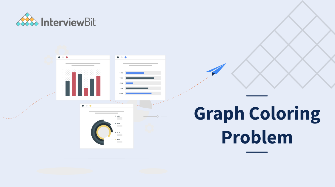 graph-coloring-problem-interviewbit