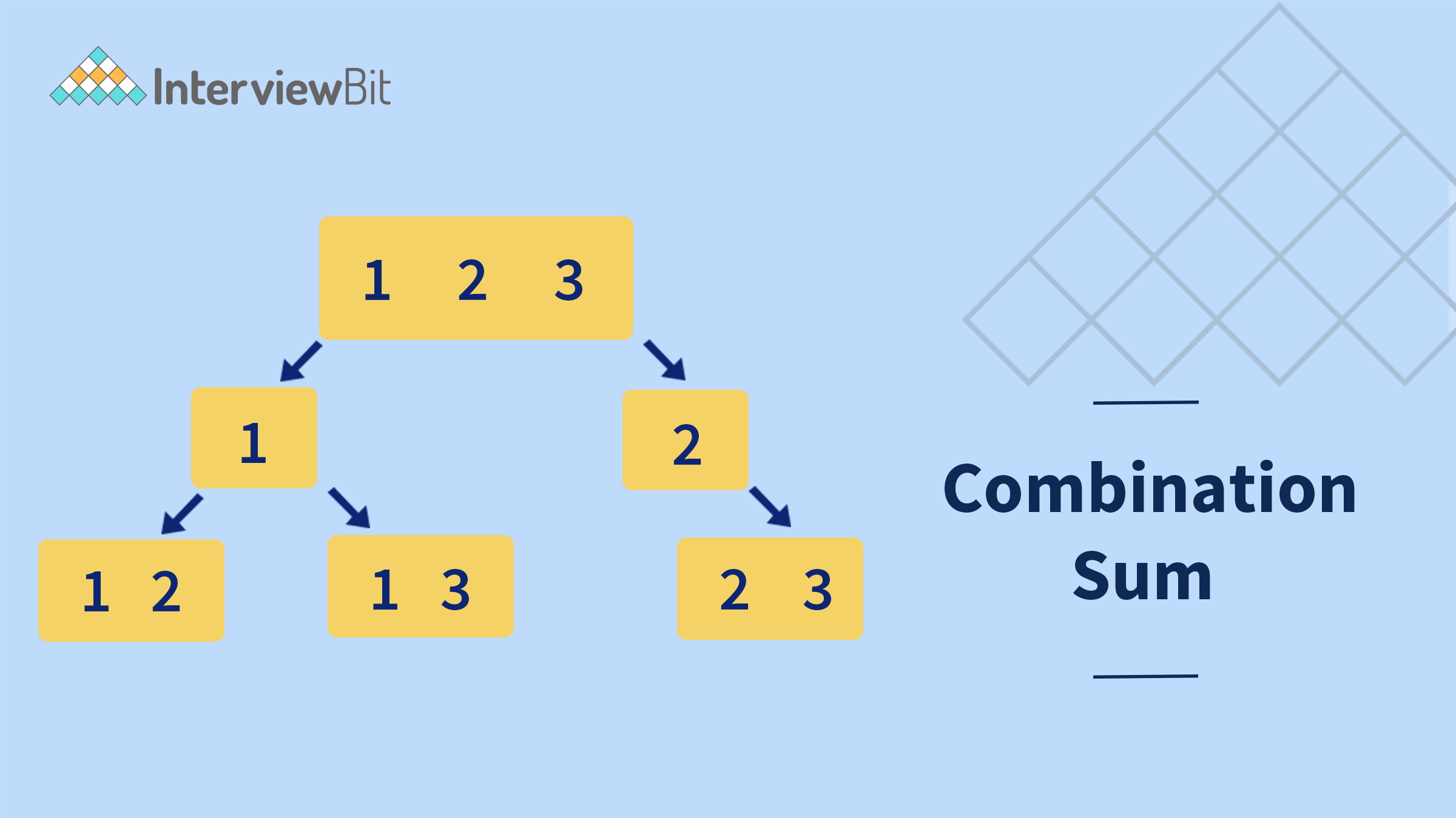 These sums. Combination sum алгоритм. Combinations Python. C-C-Combo. Reduce = sum combine = sum MAPREDUCE.