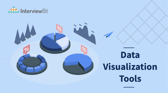 best data visualization tools for java