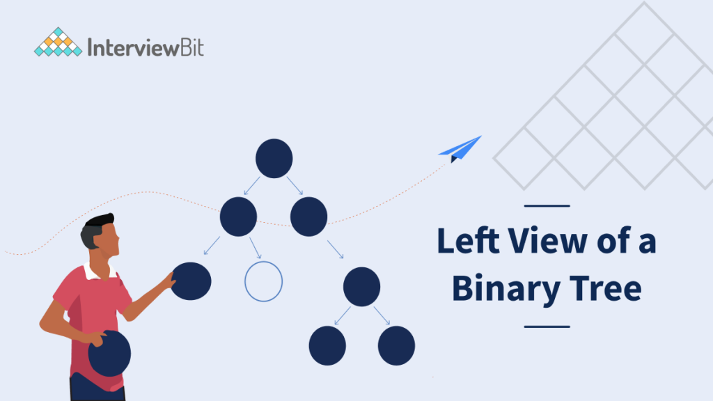 Left View Of A Binary Tree InterviewBit   Left View Of A Binary Tree 1024x576 