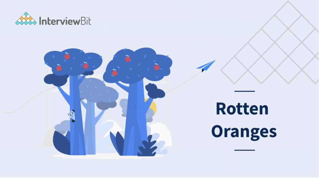 Rotten Oranges Problem With Solution - InterviewBit