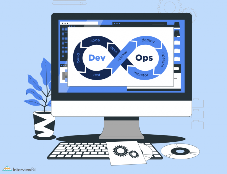 Top 15 DevOps Tools To Know (2023) - InterviewBit