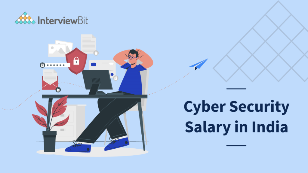 Cyber Security Salary In India For Freshers And Experienced 2023 Interviewbit 6121