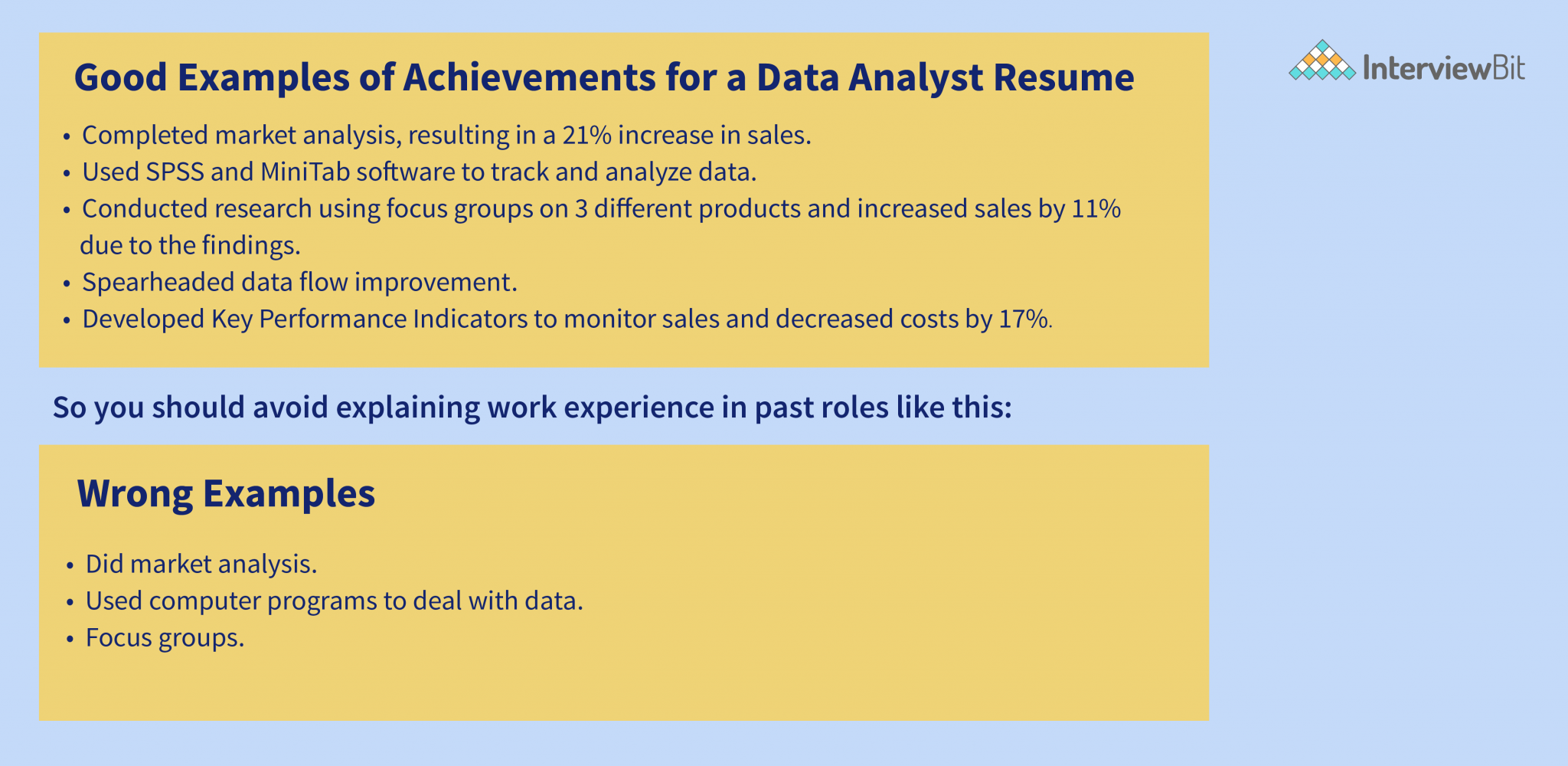 data-analyst-resume-guide-and-example-interviewbit