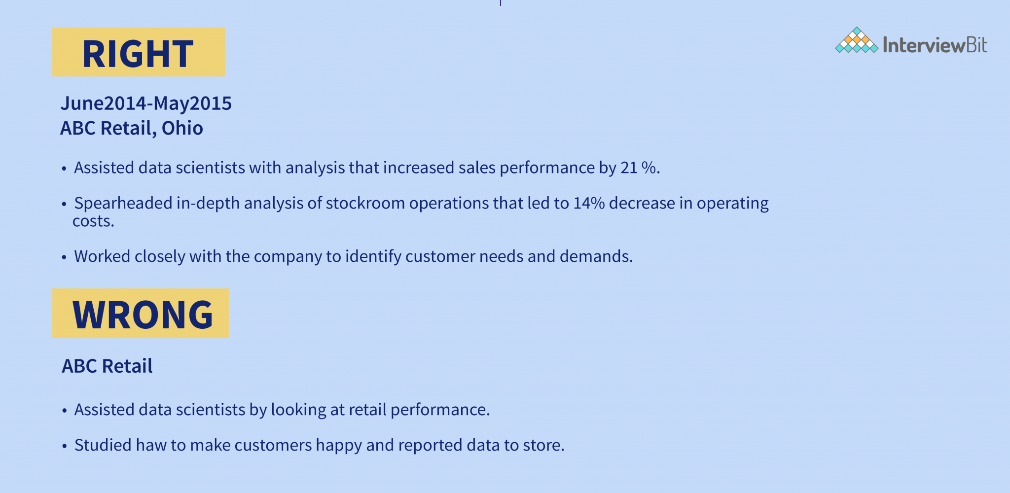 11-data-analyst-resume-examples-for-2022-2023