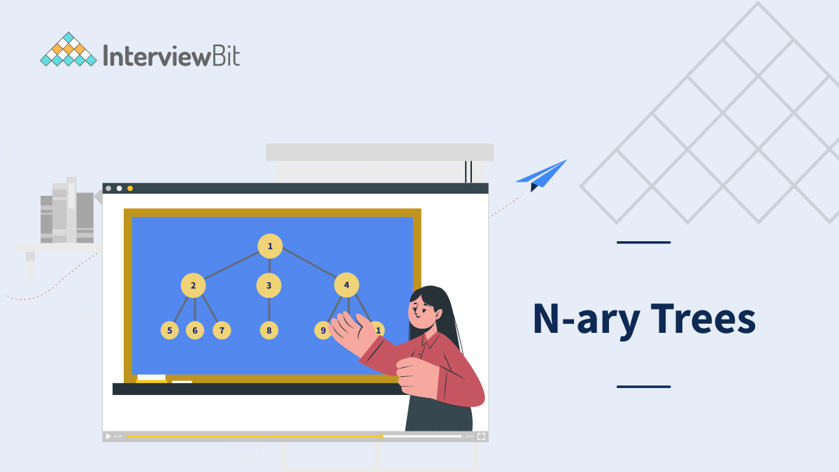N-ary Tree - Tree Data Structures - InterviewBit