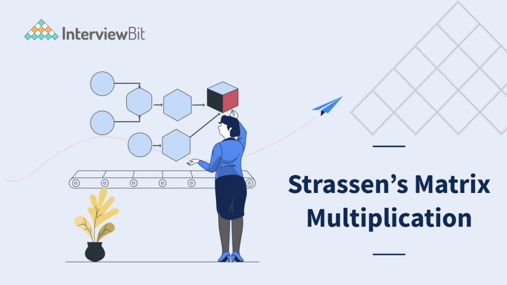 Strassen’s Matrix Multiplication - InterviewBit