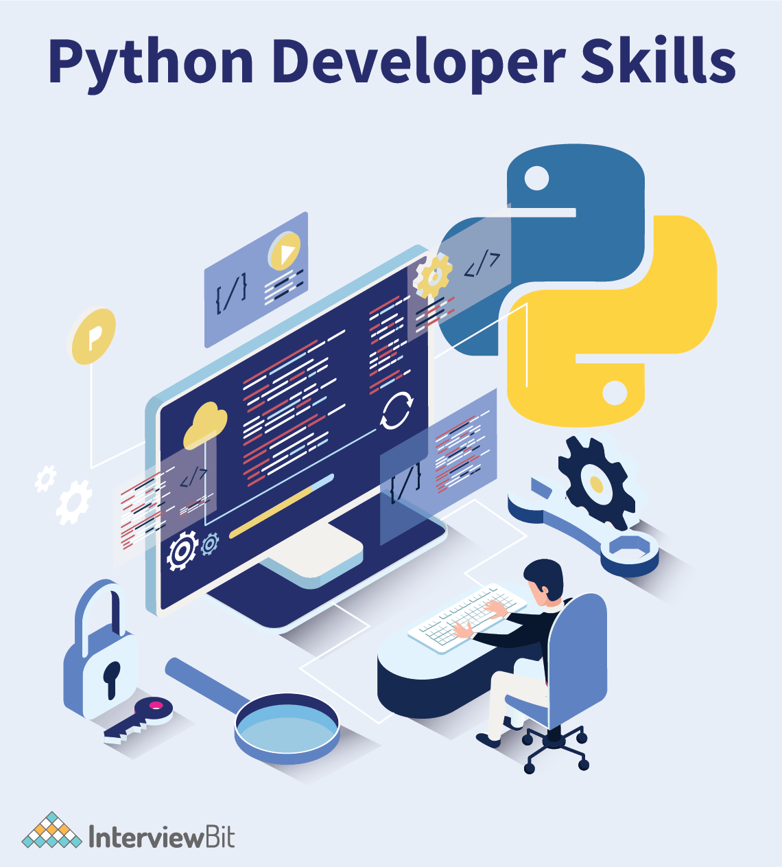 Top Python Developer Skills You Must Have In 2023 - InterviewBit