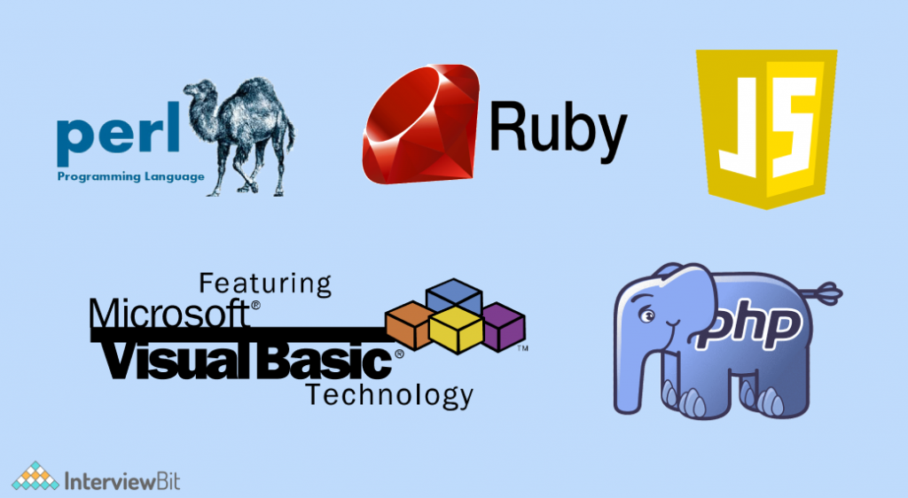 Scripting Language Vs Programming Language What s The Difference 2022 