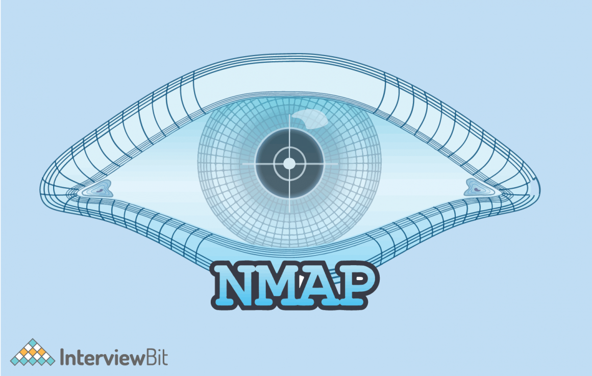 8 Nmap Commands That You Should Know About InterviewBit   1 1160x737 