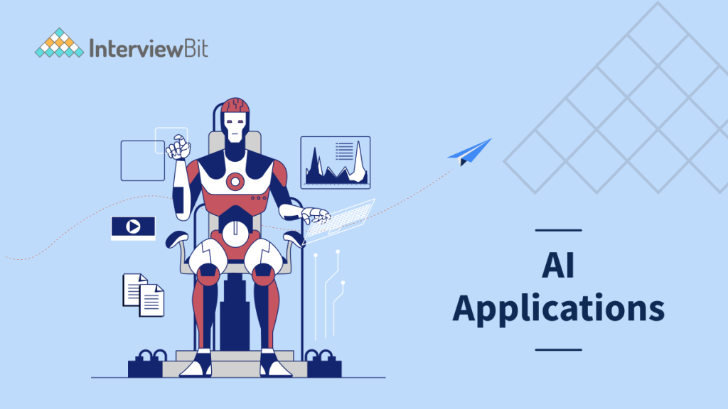 Top AI Artificial Intelligence Applications In 2023 InterviewBit