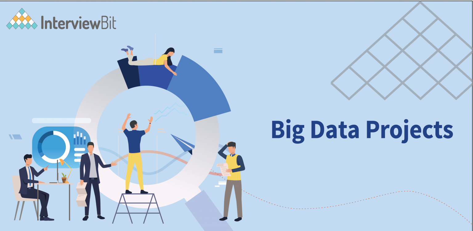 Top 15 Big Data Projects With Source Code [2023] - InterviewBit