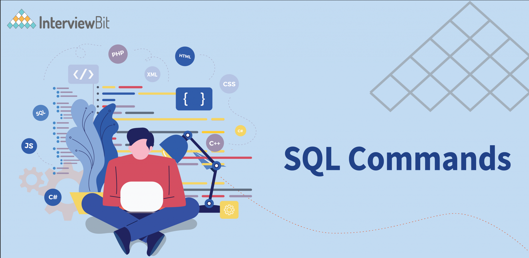 SQL Commands DDL DML DCL TCL DQL With Examples InterviewBit