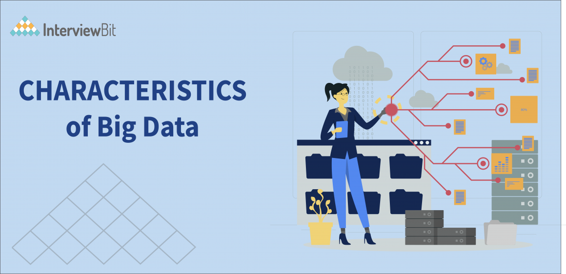 Big Data Characteristics InterviewBit