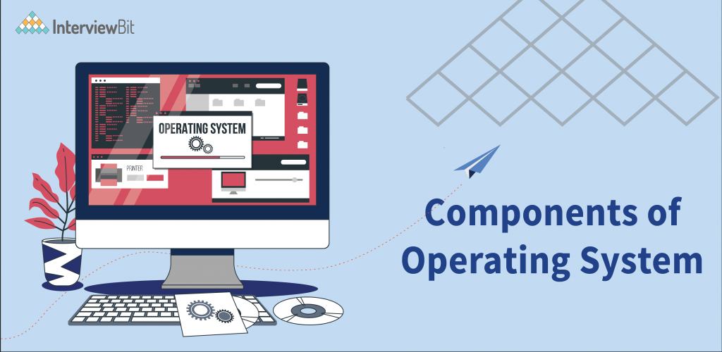 Components of Operating System - InterviewBit