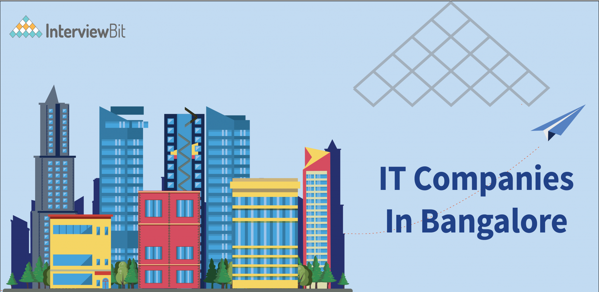IT Companies In Bangalore 2048x1001 