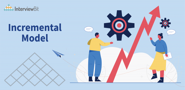 Incremental Model In Software Engineering - InterviewBit