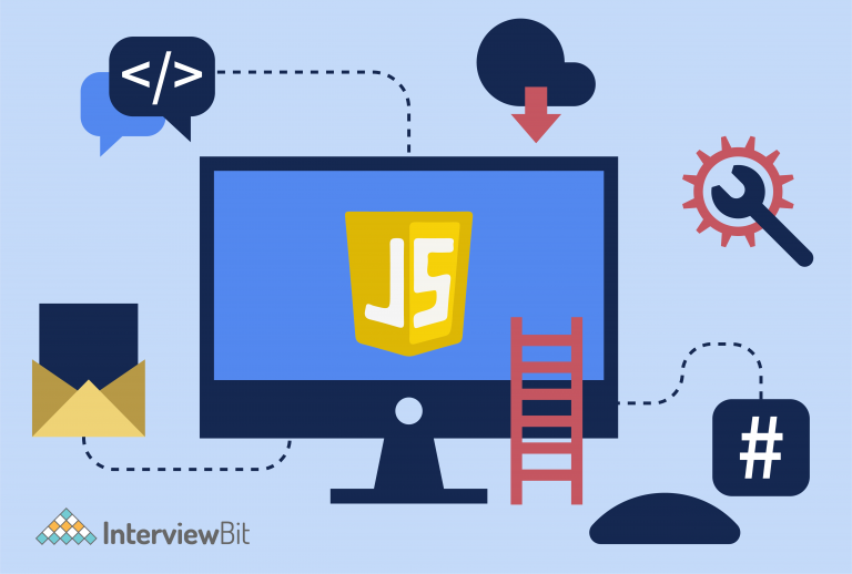 Top 10 Applications of JavaScript (2024) InterviewBit