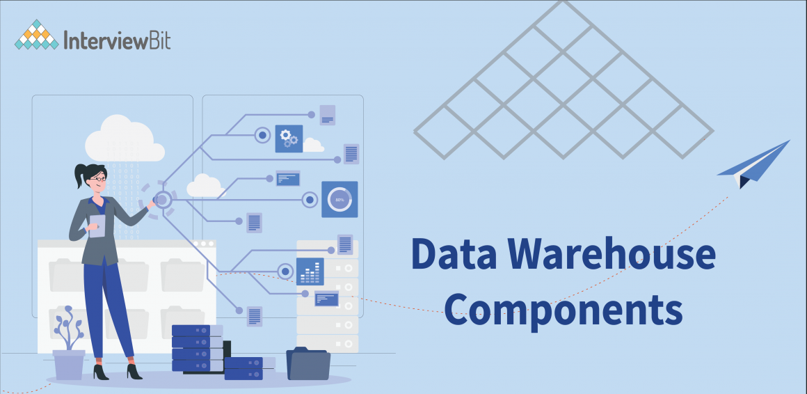 Components of Data Warehouse - InterviewBit