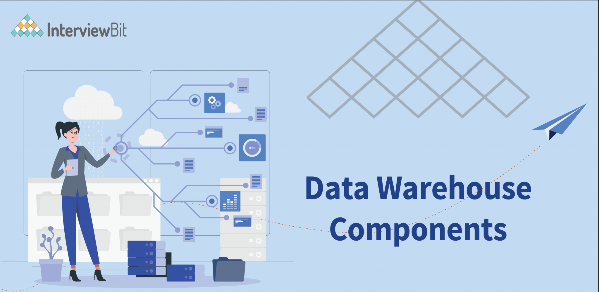 Components Of Data Warehouse InterviewBit