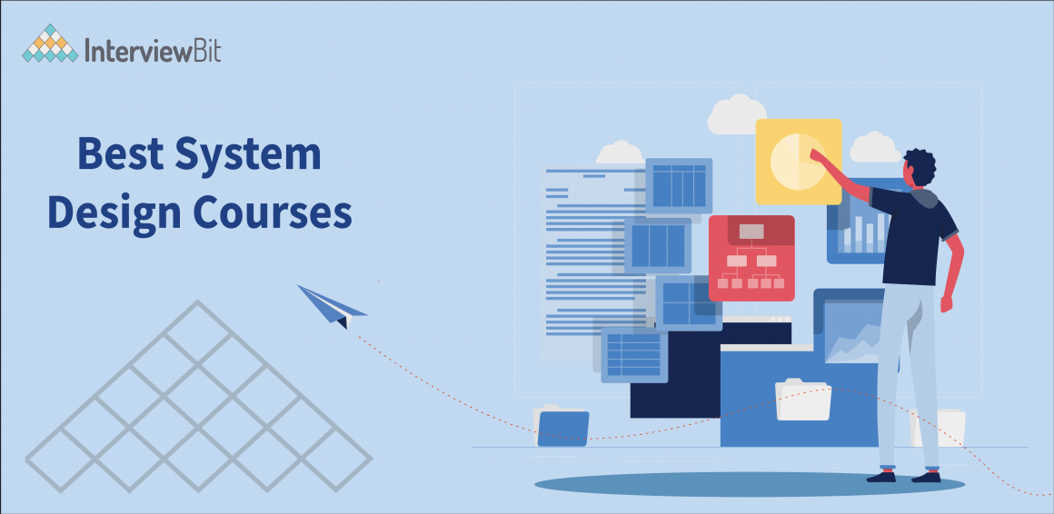 10 Best System Design Courses 2024 InterviewBit   System Design Courses 1160x566 