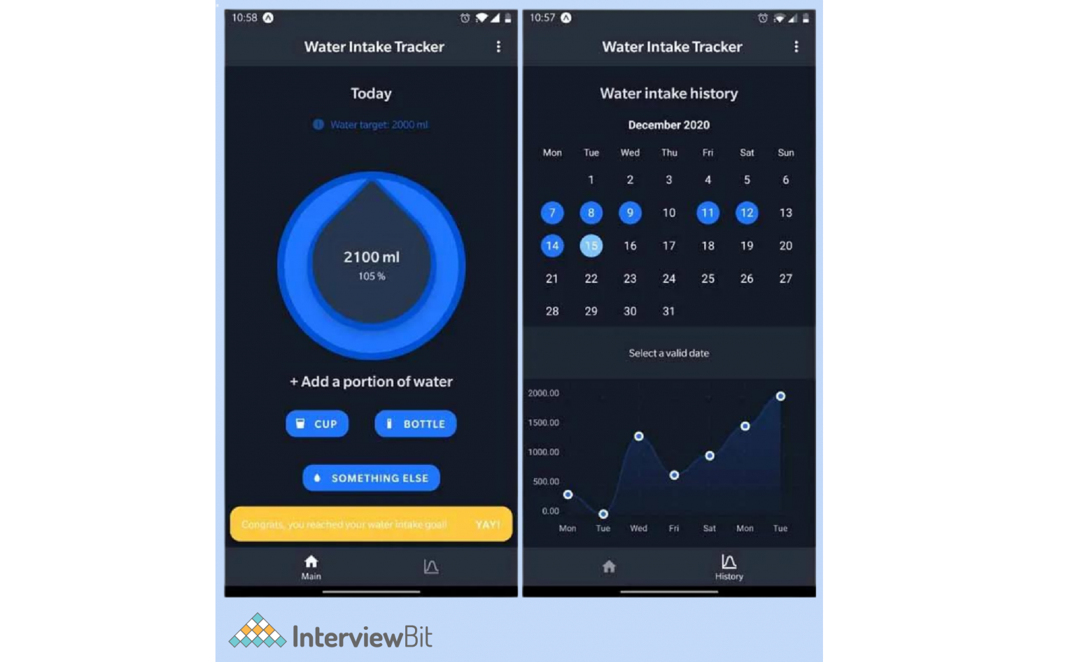 Top React Native Projects for Beginners to Advanced in 2023 [With ...