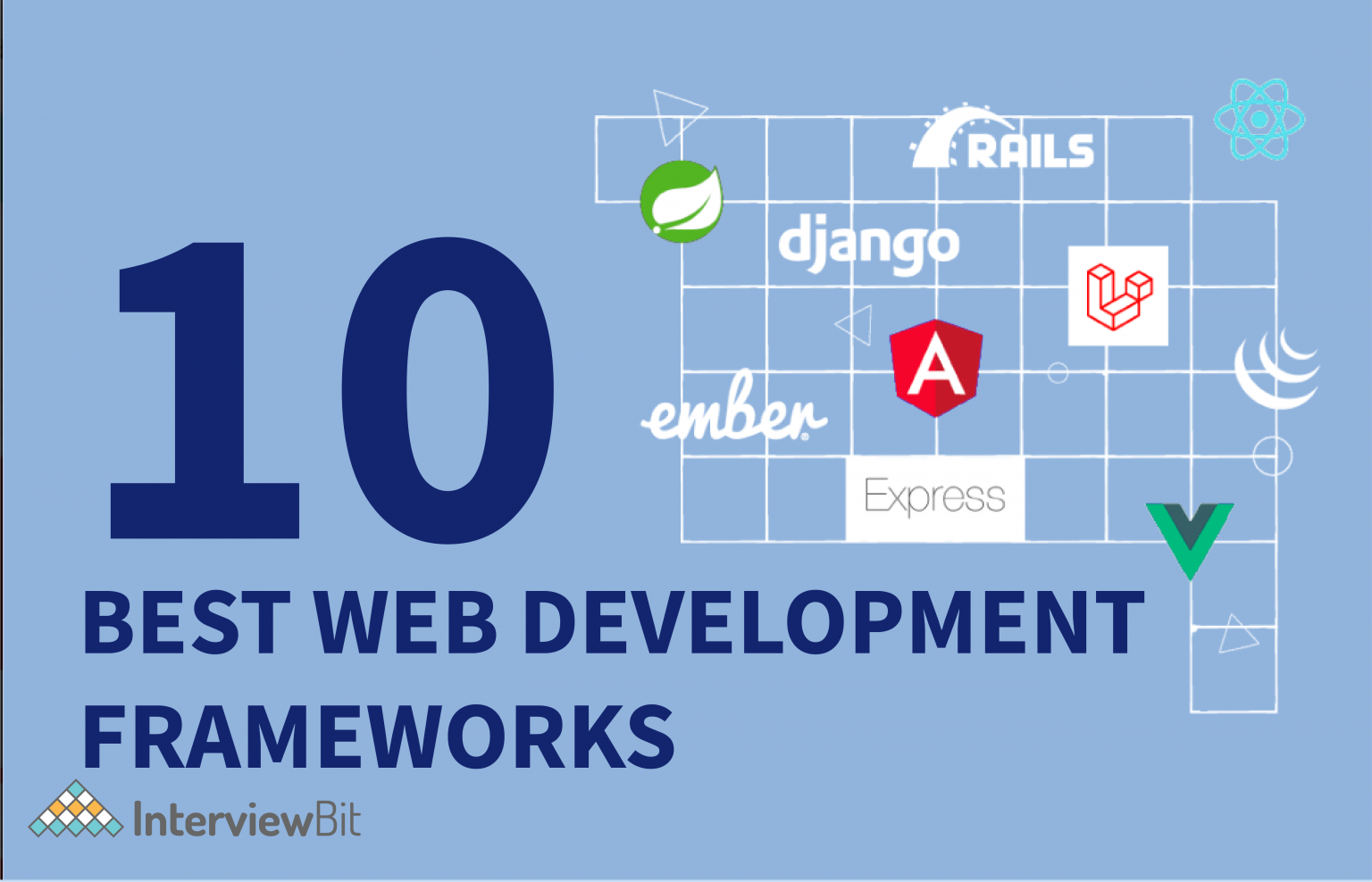 Top 10 Web Development Frameworks [2023] - InterviewBit