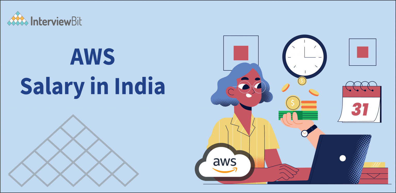 aws-salary-in-india-for-freshers-experienced-2023-interviewbit