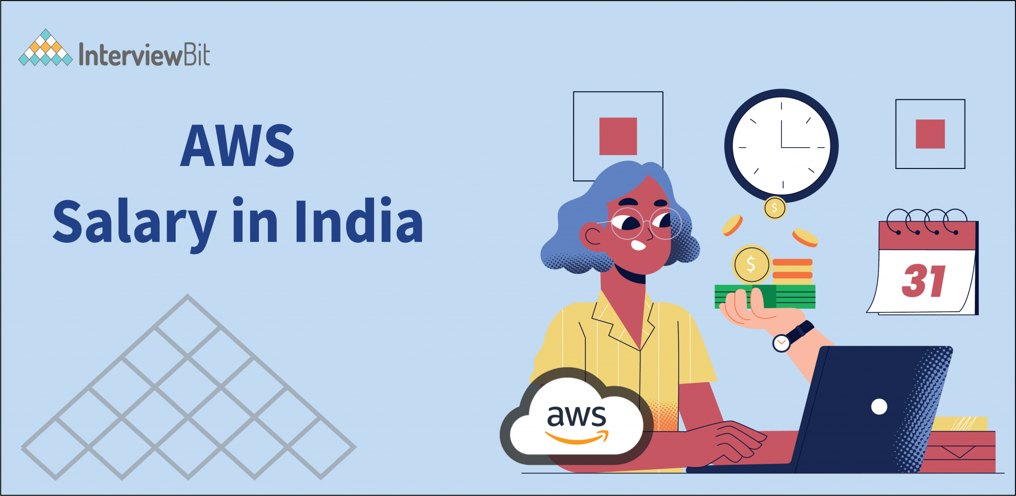 AWS Salary In India For Freshers Experienced 2023 InterviewBit