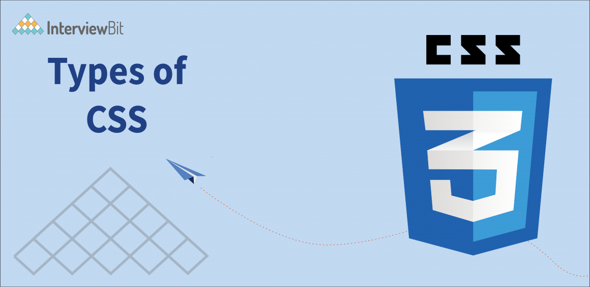 types-of-css-cascading-style-sheet-interviewbit