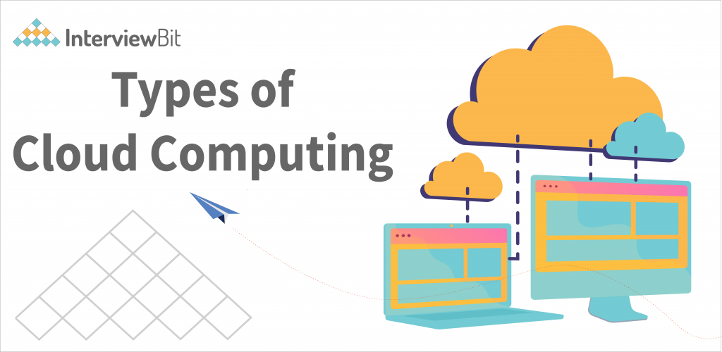 Types of Cloud Computing - InterviewBit