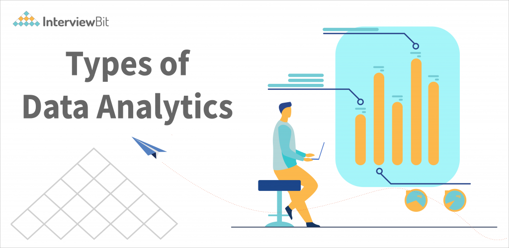 Types of Data Analytics - InterviewBit