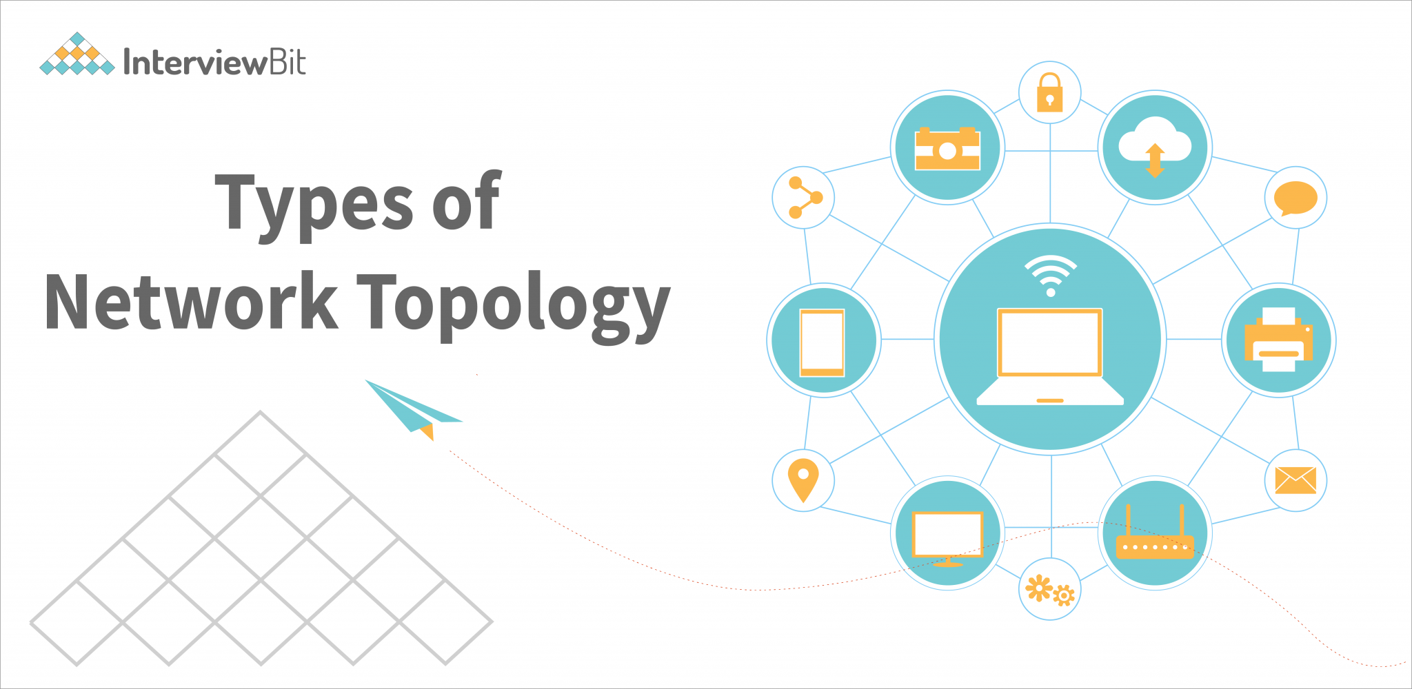 Network Topology : Key for Network Operations