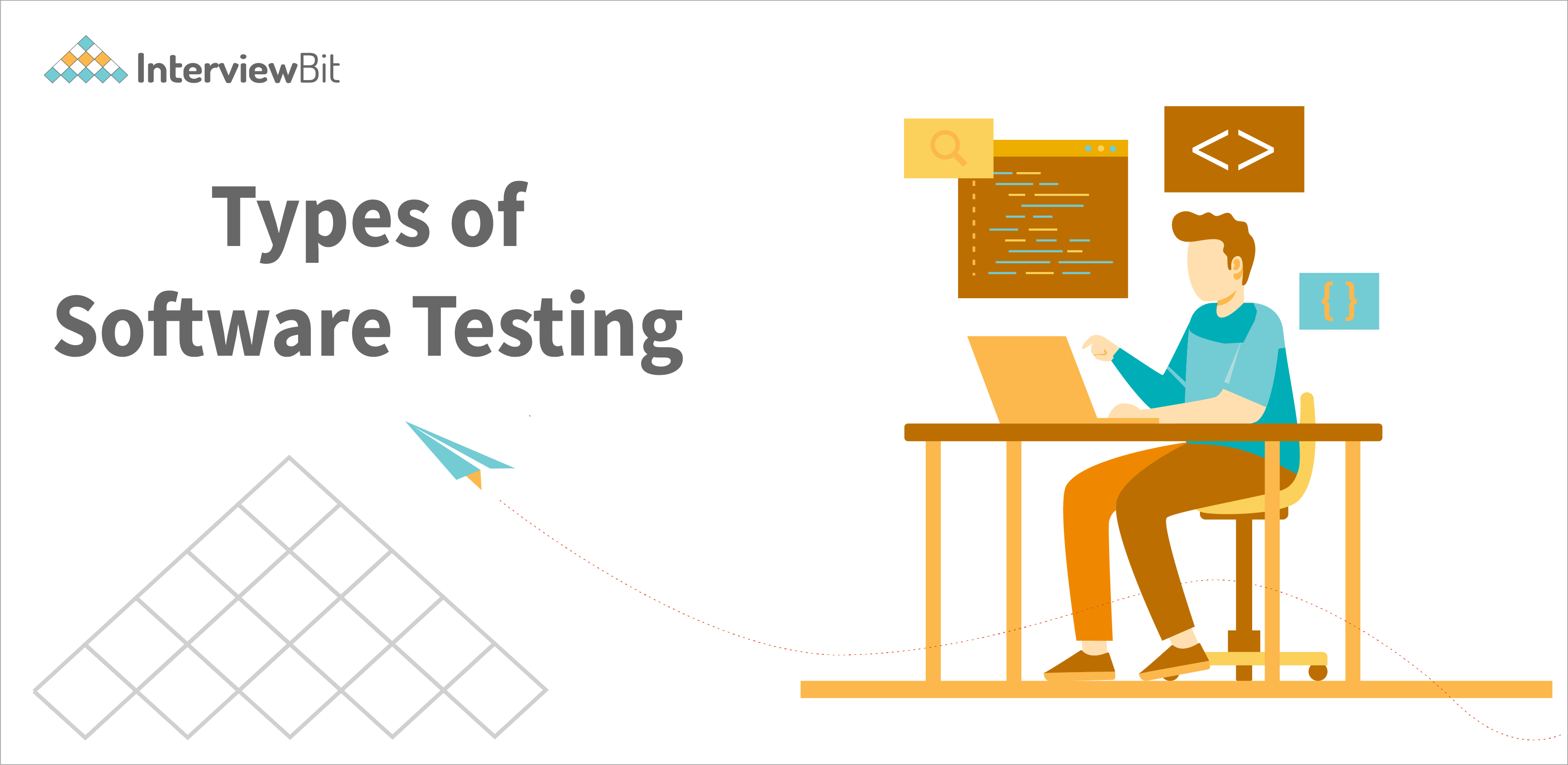 Types Of Software Testing Interviewbit