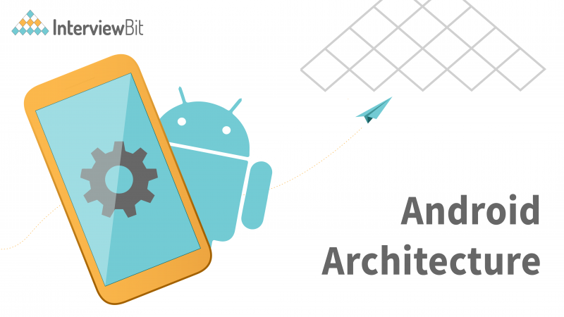 Android Architecture Detailed Explanation InterviewBit