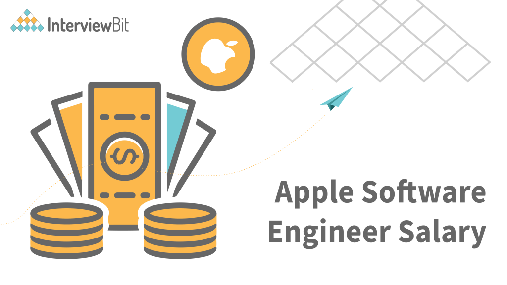 apple-software-engineer-salary-2023-interviewbit